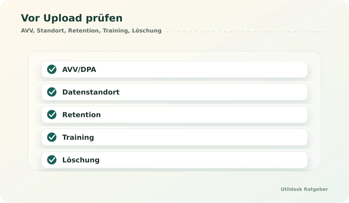 Checkliste für EU-Datenverarbeitung: AVV, Datenstandort, Retention, Training und Löschung