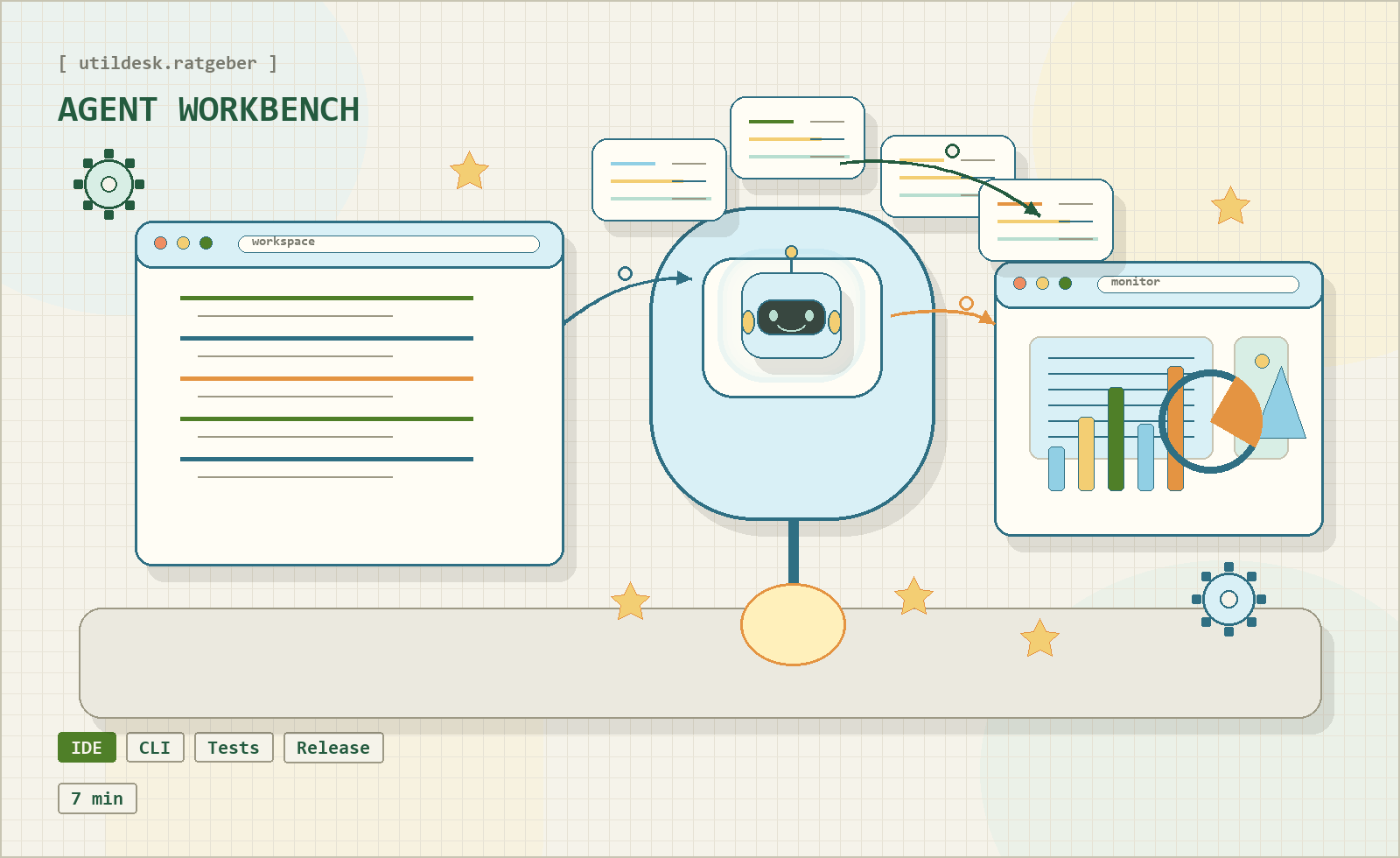 How Agentic Developer Workflows Are Becoming Production-Ready
