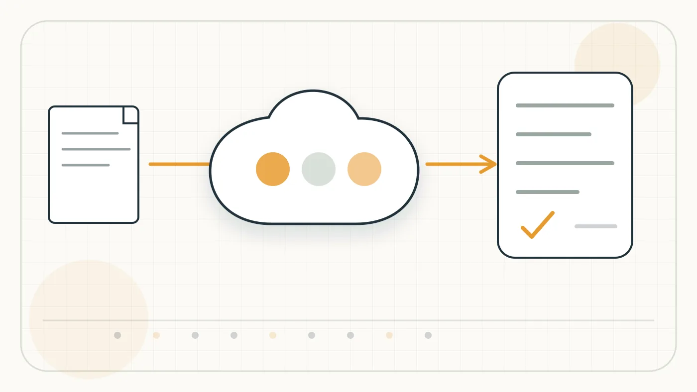 Illustration zu AWS Textract: technische Prozessgrafik für Dokumenteingang, OCR, Validierung und Export